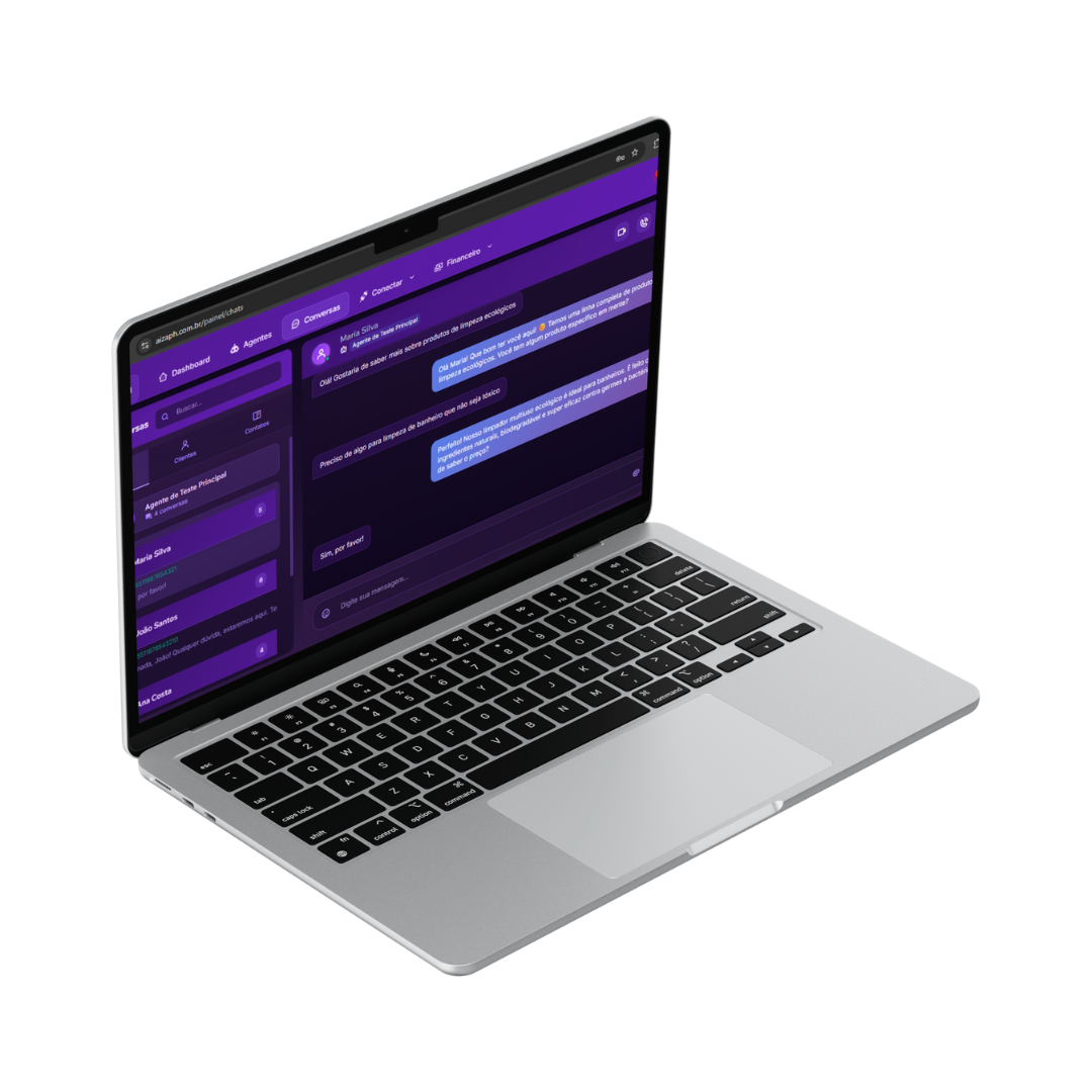 Painel AIZAPH com métricas de vendas