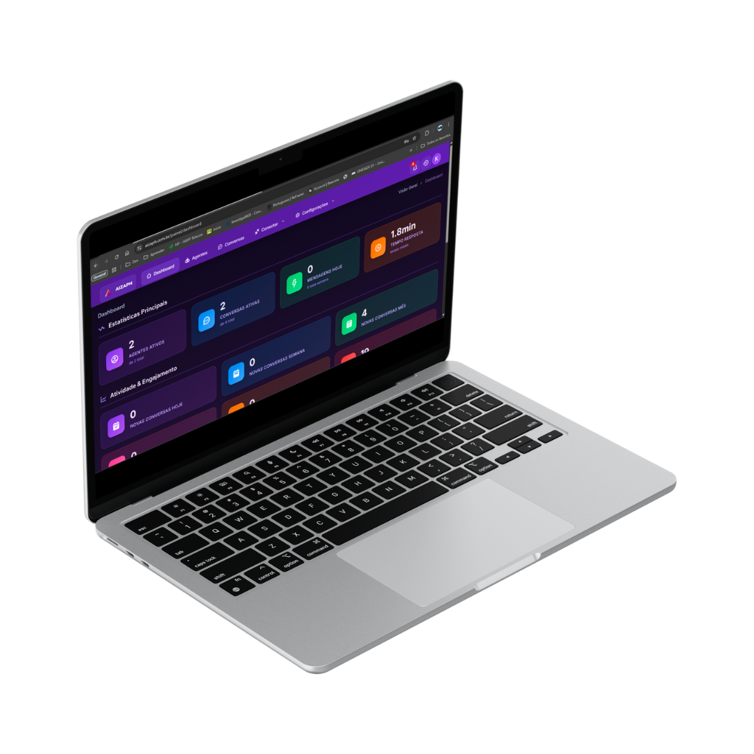 Dashboard AIZAPH no laptop